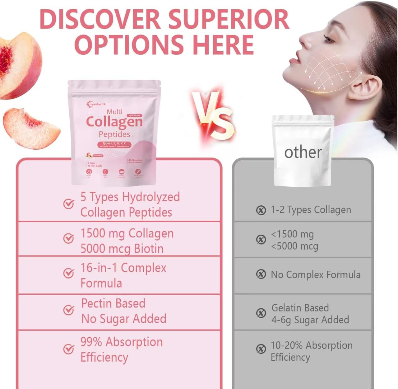 colageno hidrolizado con peptidos