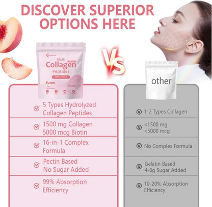 colageno hidrolizado con peptidos